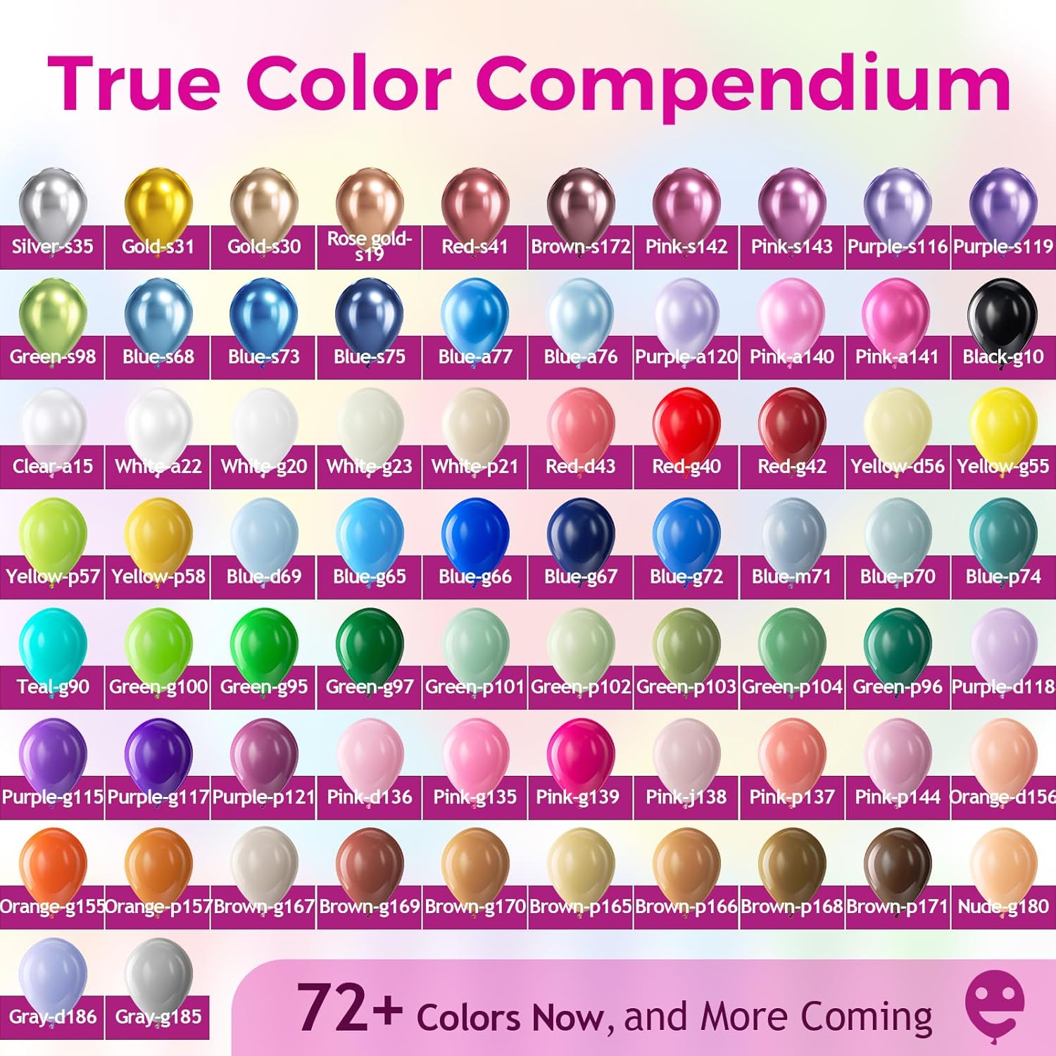 Bezente Assorted Latex Rainbow Balloons 100 Pack 12 inch - Image 3